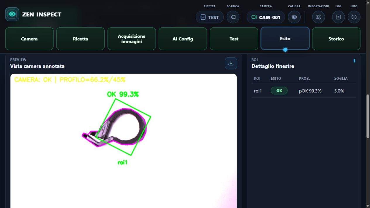 ZenInspect: esempio di classificazione visiva