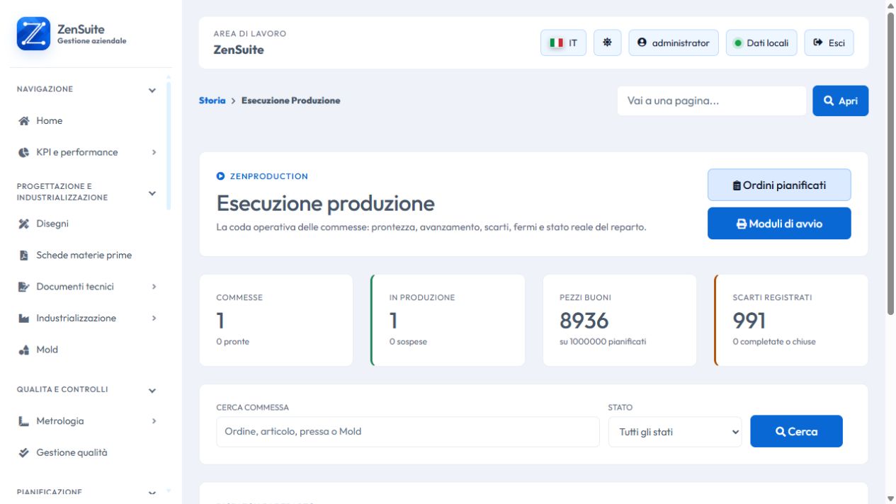 ZenSuite: vista operativa di produzione